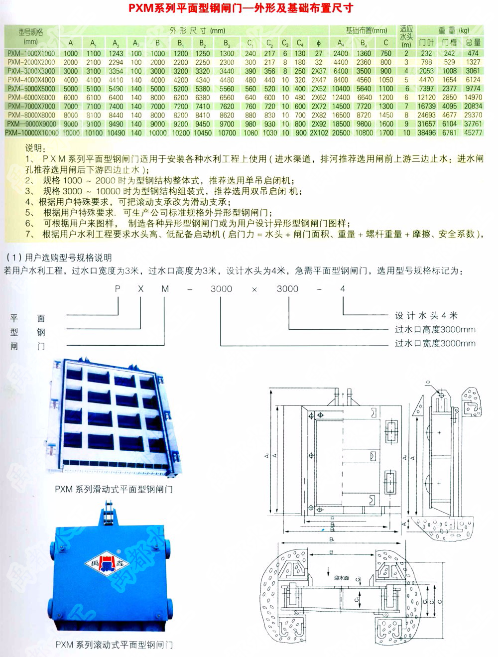 PXM系列滾動式平面型鋼閘門(圖1)