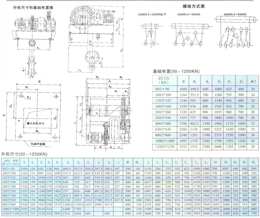 QPQ型單吊點卷揚啟閉機(圖2)